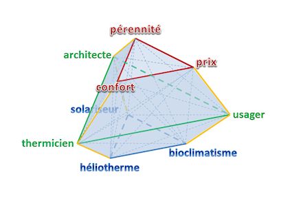Cristal complet70.jpg