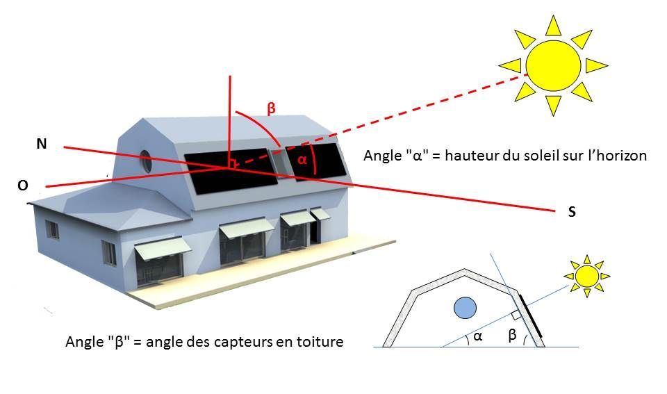 angle des capteurs.jpg