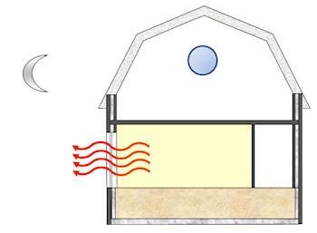 déperditivité thermique.jpg